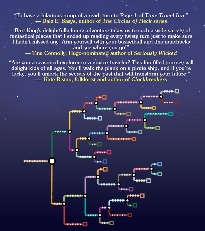 CYOA Time Travel Inn