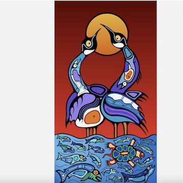NC Sacred Earth Panel - Birds
