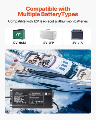 Rechargeable Battery Chargers