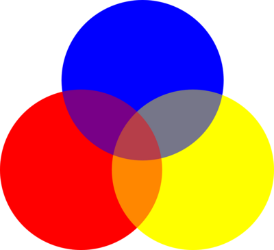 Primärfarben Dharma Fibre Reactive Dye