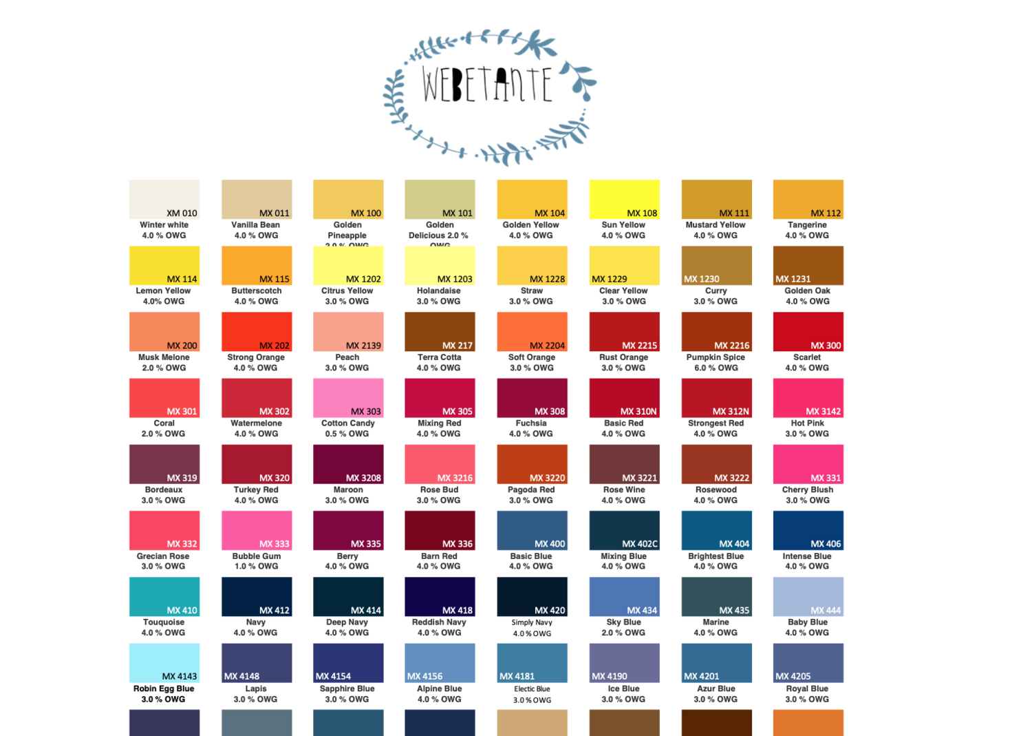 Online Download Farbplakat Washfast MX Dyes