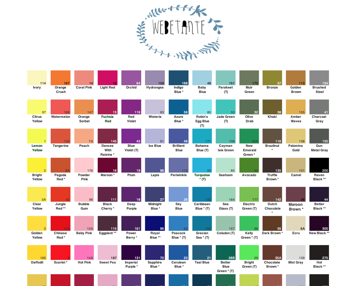 farbplakat-classic-dharma-fiber-reactive-dyes