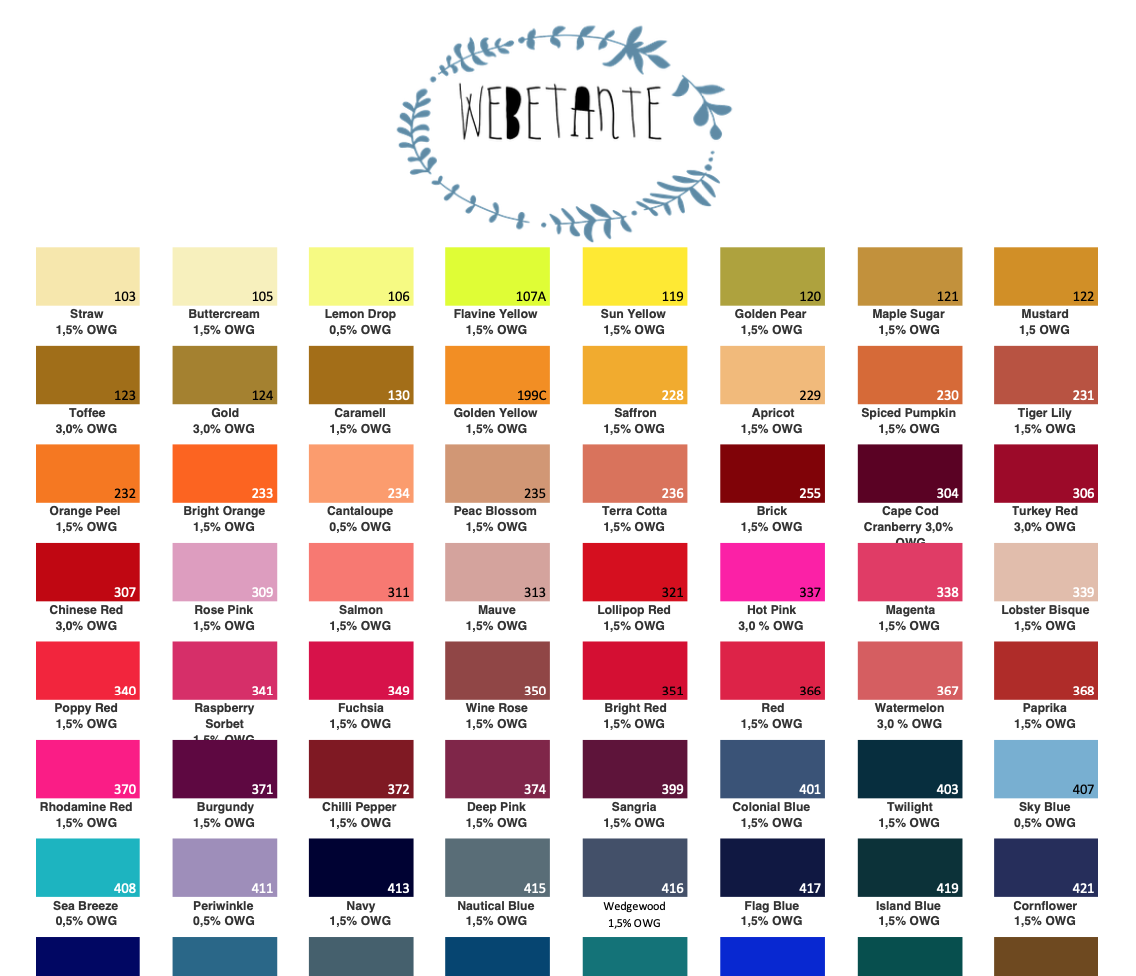 Farbplakat Washfast Acid Dyes