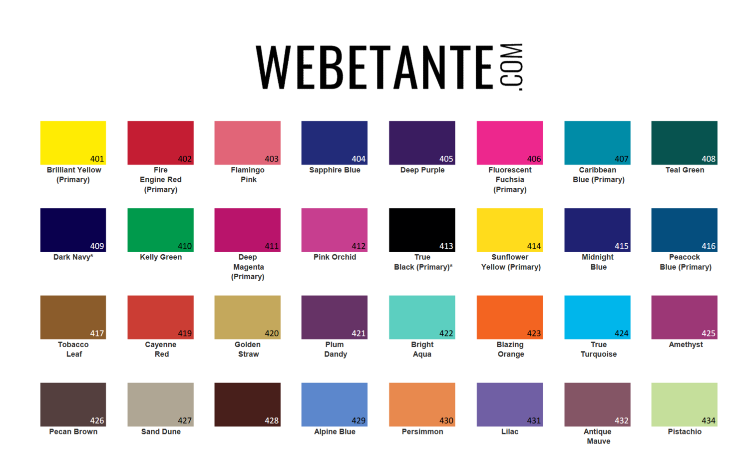 Farbplakat Dharma Acid Dyes