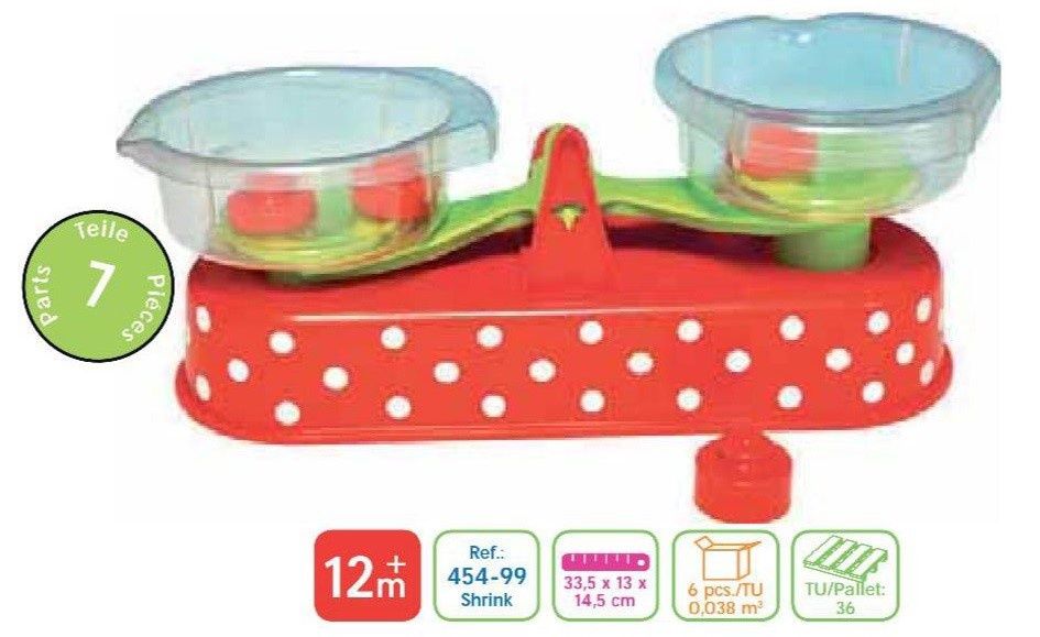 Scales Set