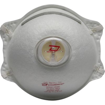 PIP