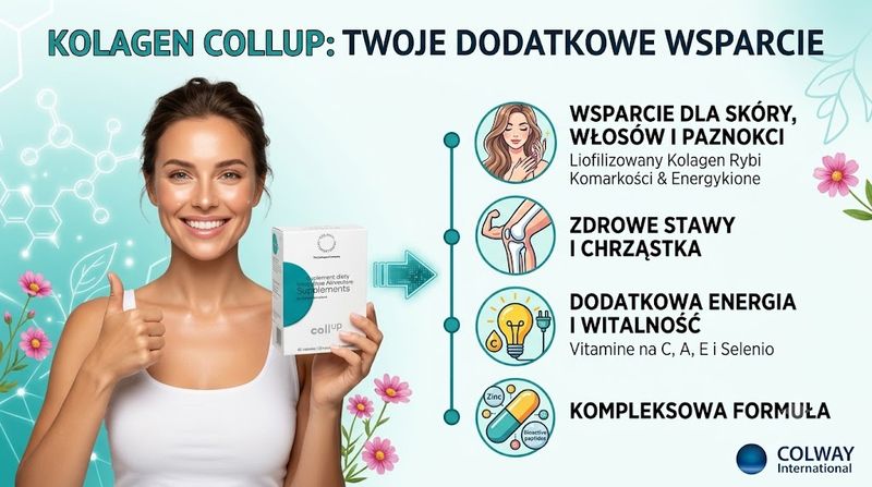 Collup kolagen 60 kps