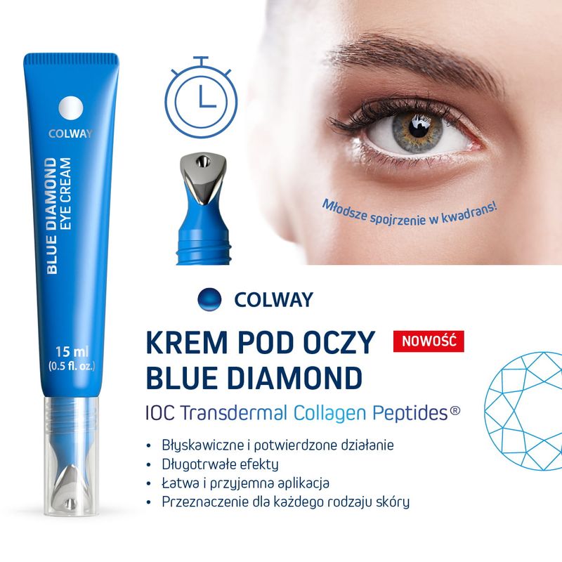 Colway Krem pod oczy 15 ml