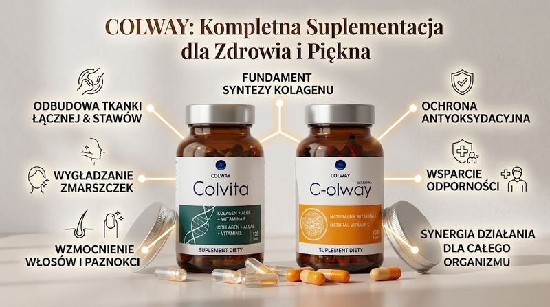 Zestaw Kolagenowy COLWAY nr 2 - COLVITA 120 kps + witamina C - 100 kps