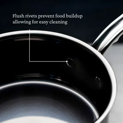 Nanobond 4Qt Saucepan