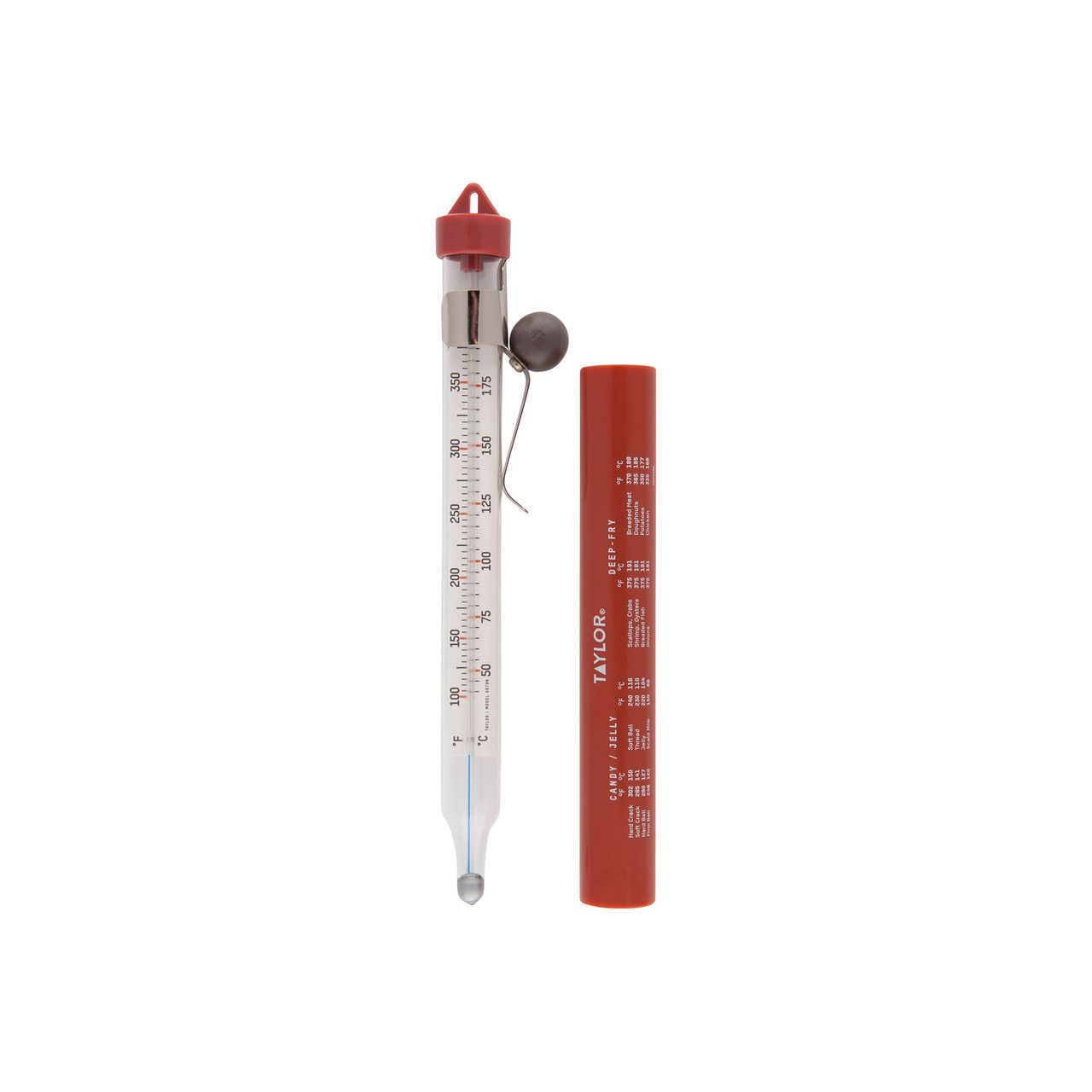 Basic Candy and Deep Fry Thermometer
