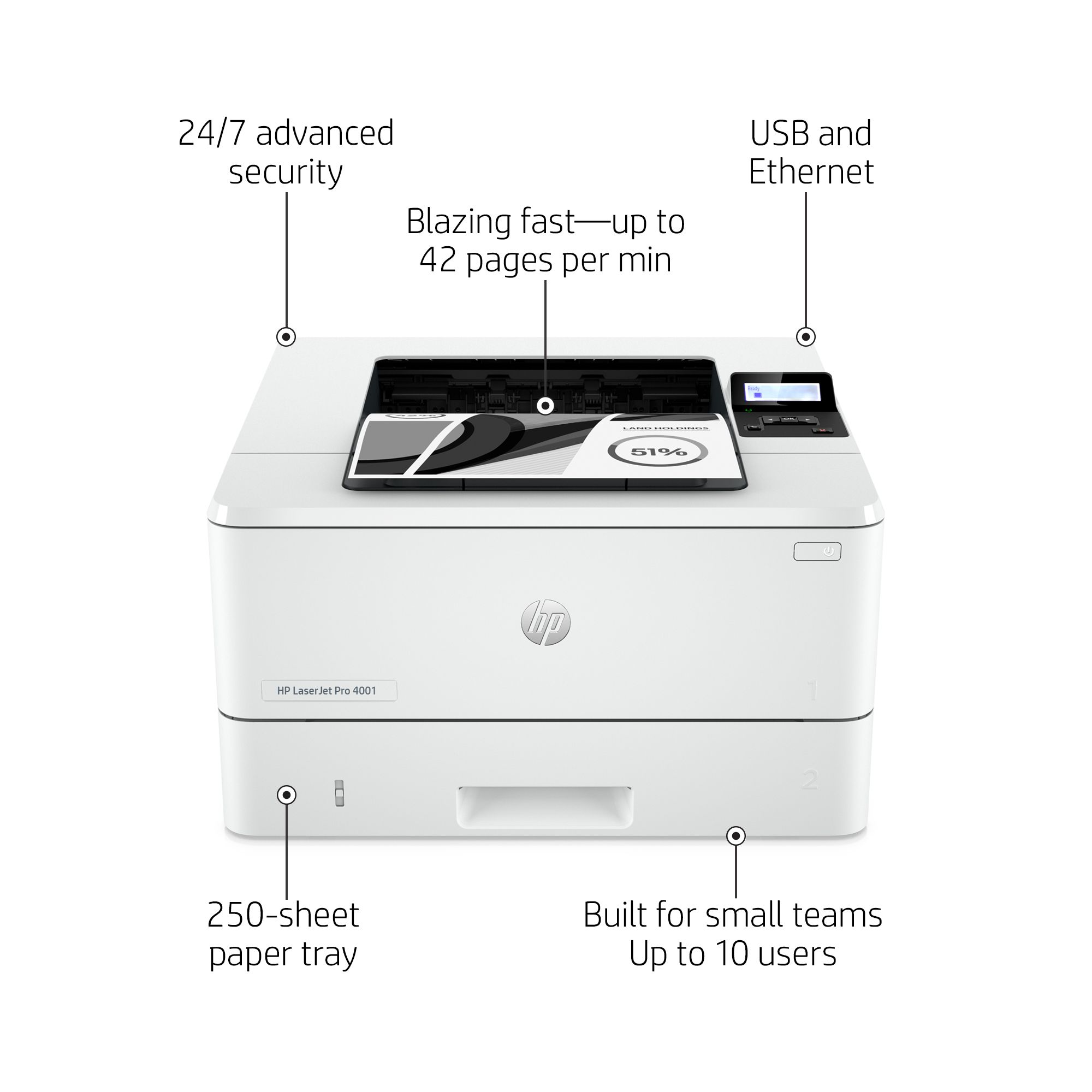 HP LaserJet Pro 4001n Printer image 4