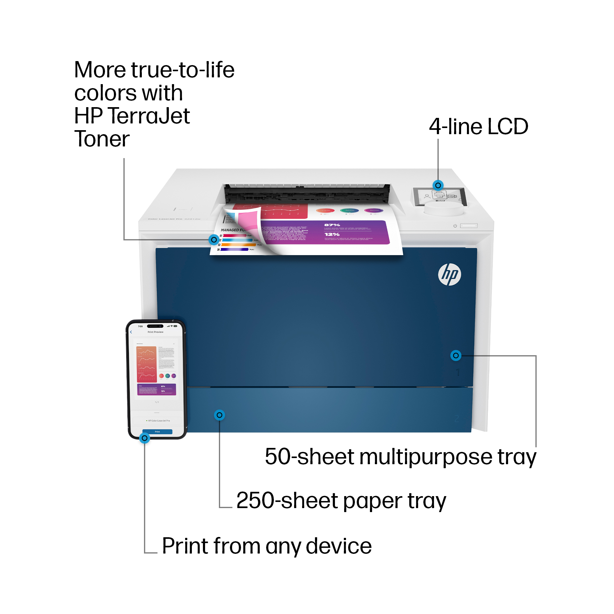 HP Color LaserJet Pro 4201dw Wireless Color Laser Printer view 7