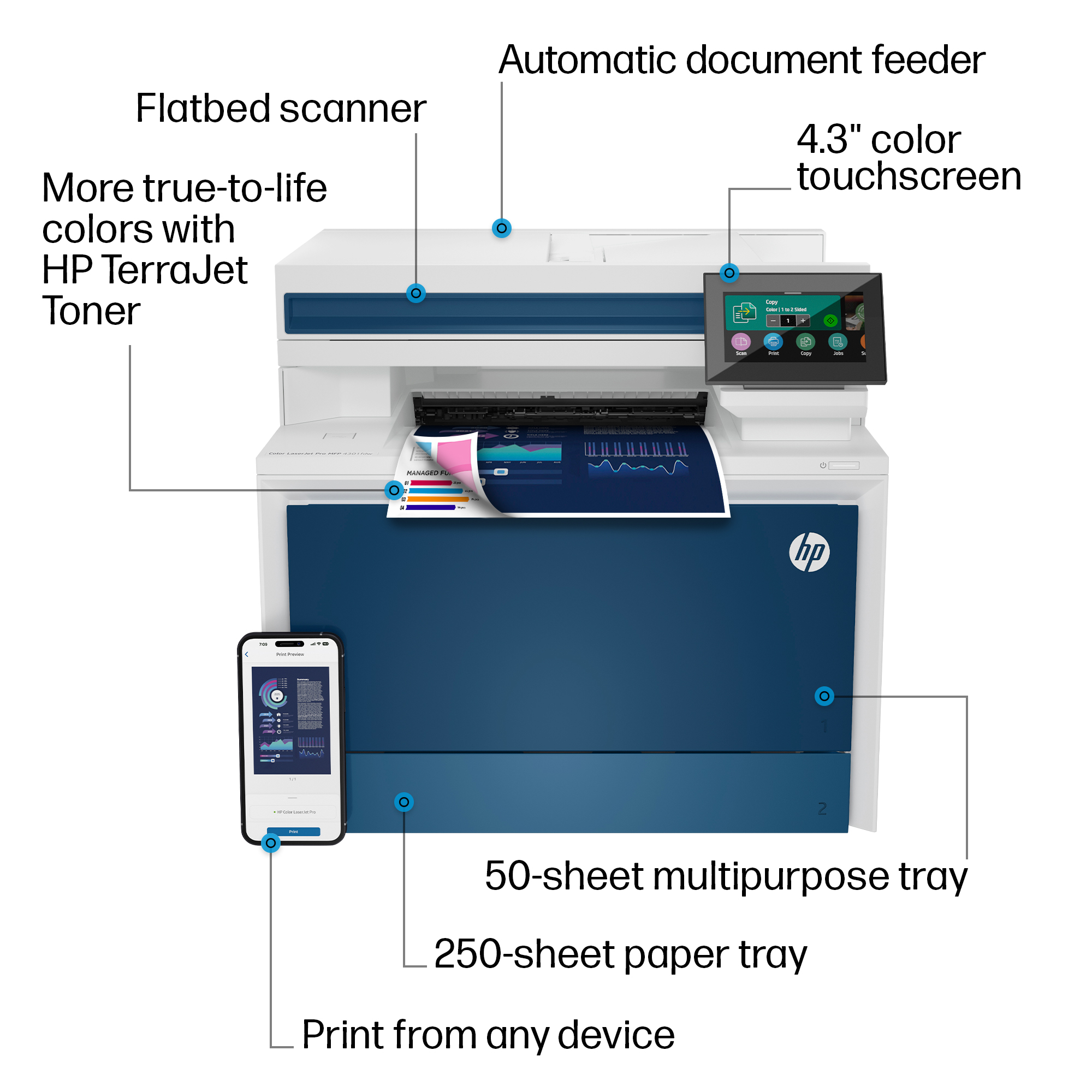 HP Color LaserJet Pro 4301fdw Wireless All-in-One Color Laser Printer view 7