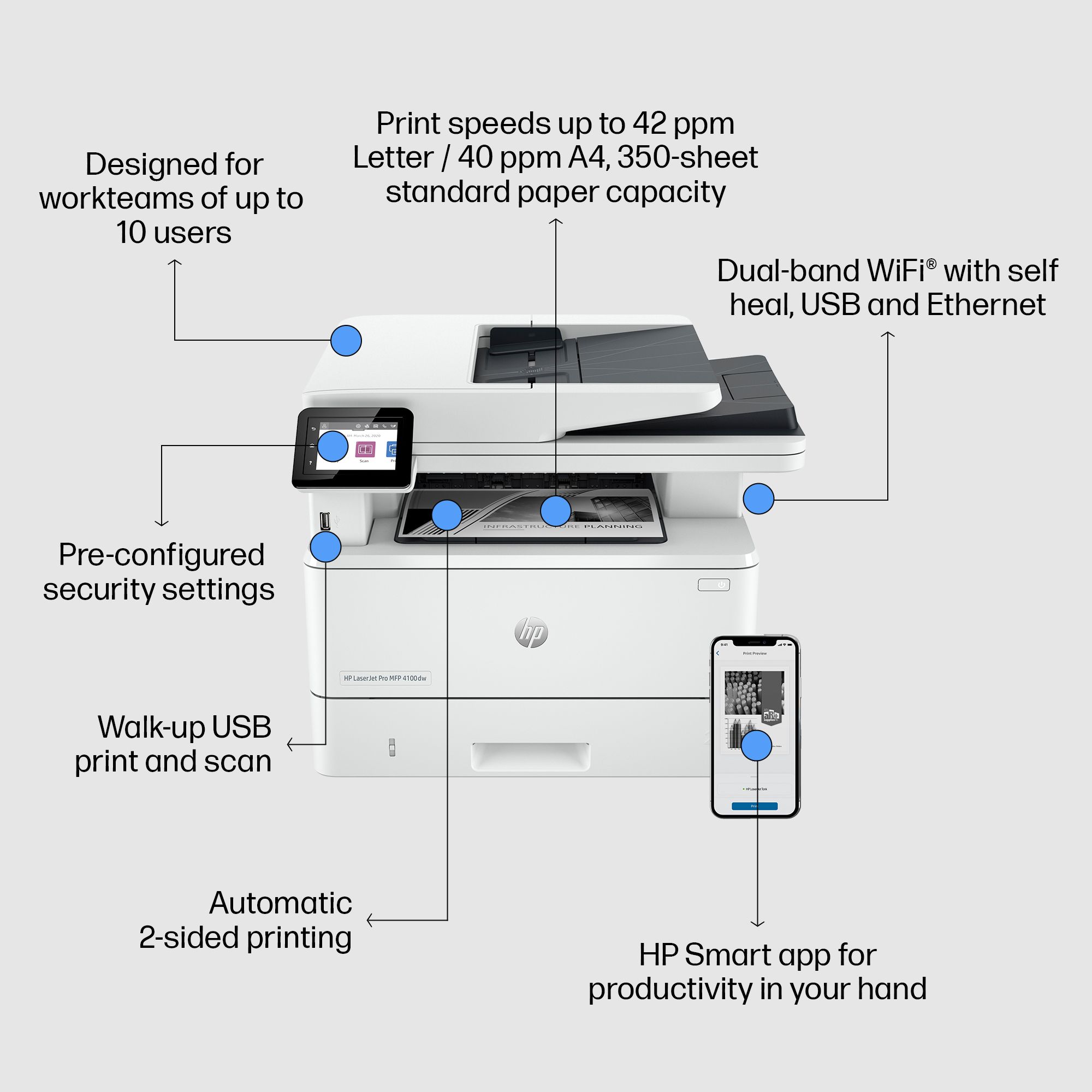 HP LaserJet Pro MFP 4101fdw Wireless Monochrome All-in-One Printer view 4