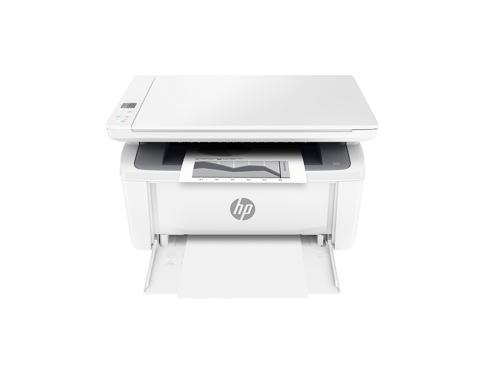 HP LaserJet MFP M140w Wireless Monochrome All-in-One Printer