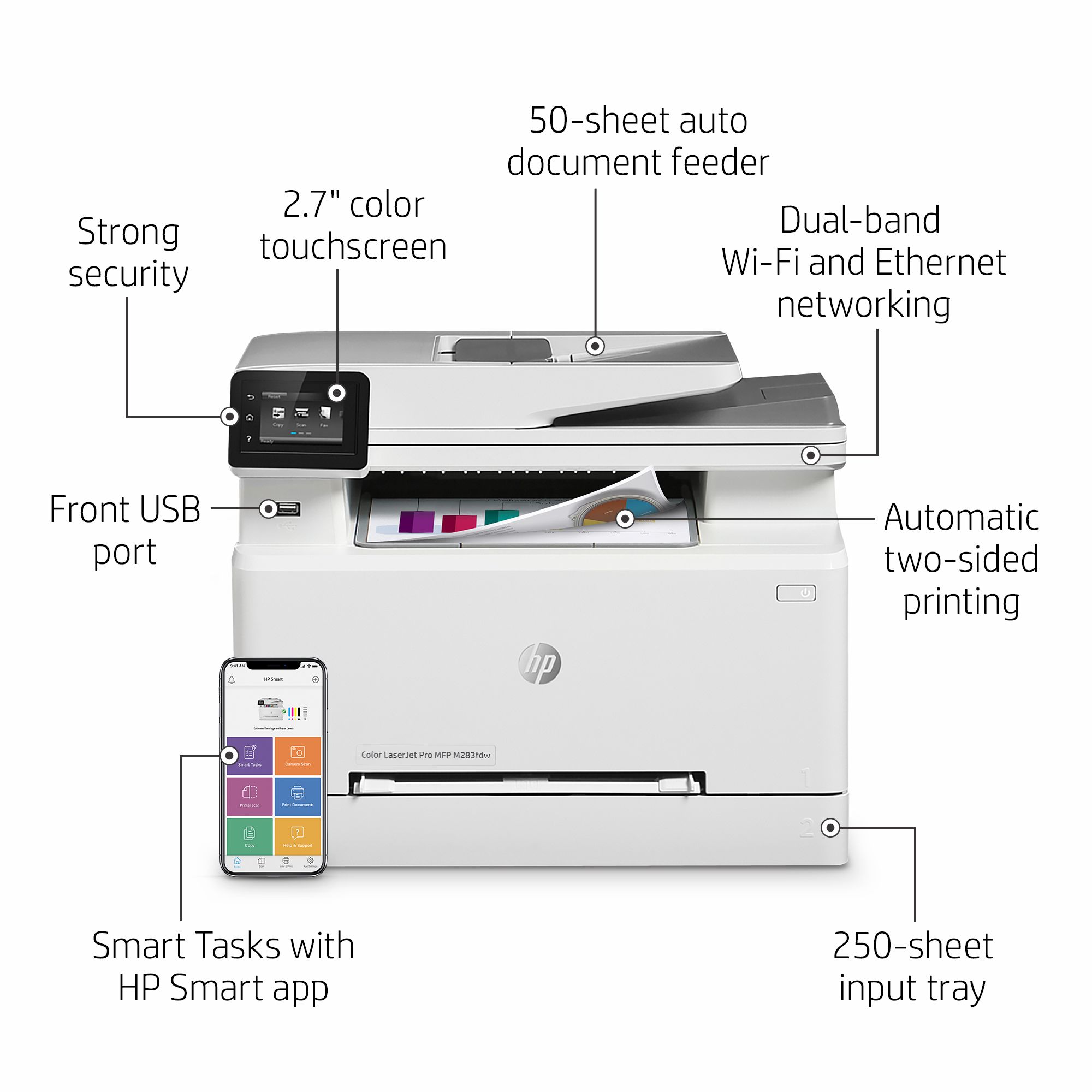 HP Color LaserJet Pro MFP M283fdw Wireless All-in-One Printer view 6