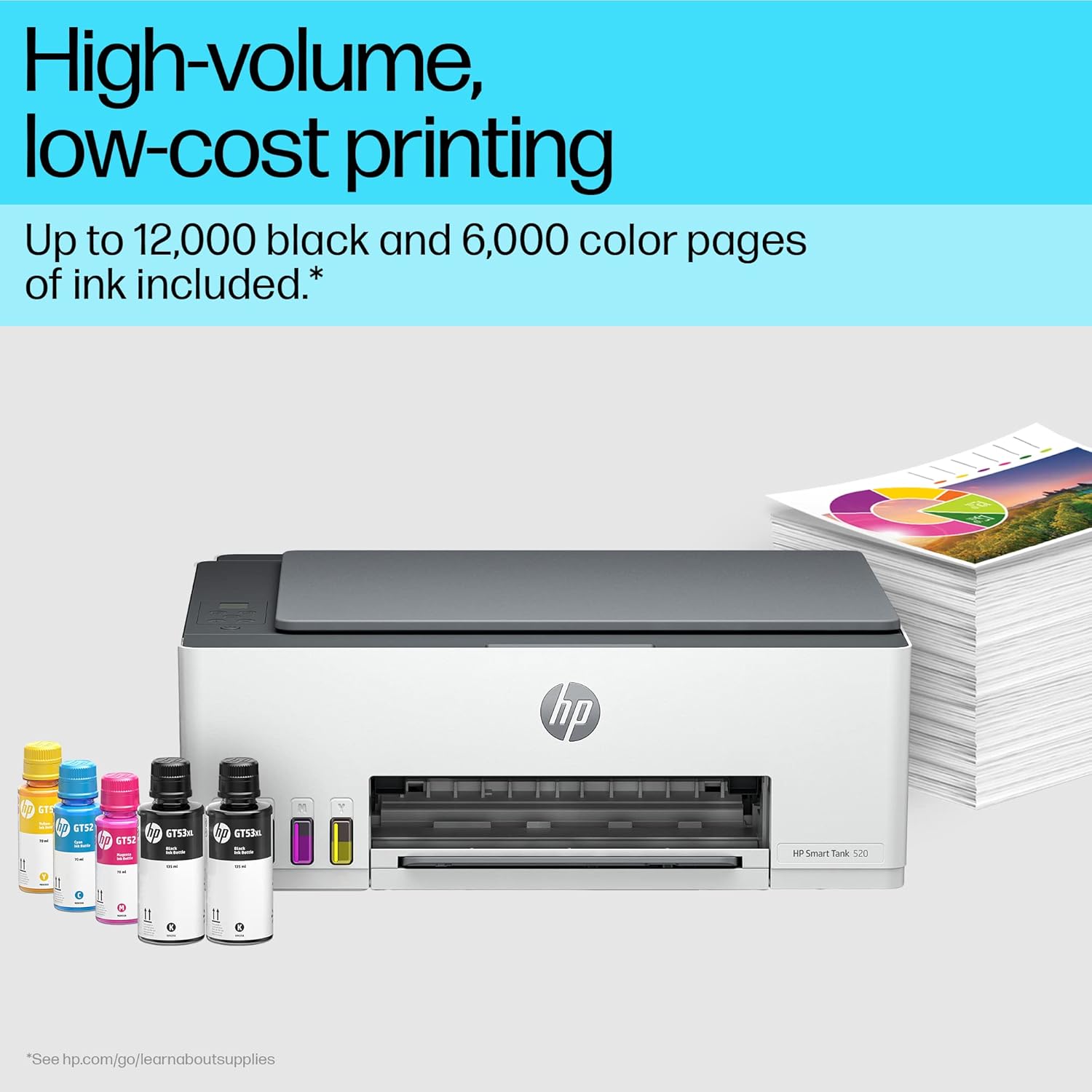 HP Smart Tank 520 Wireless All-in-One Ink Tank Printer view 2