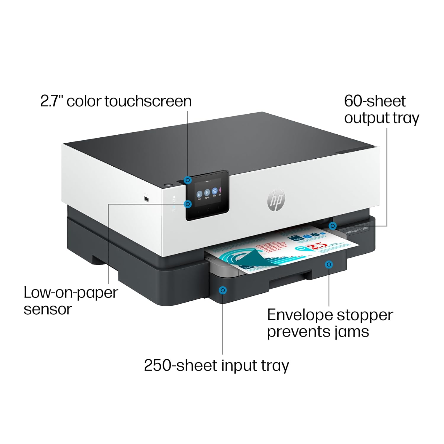 HP OfficeJet Pro 9110b Wireless All-in-One Inkjet Printer view 3