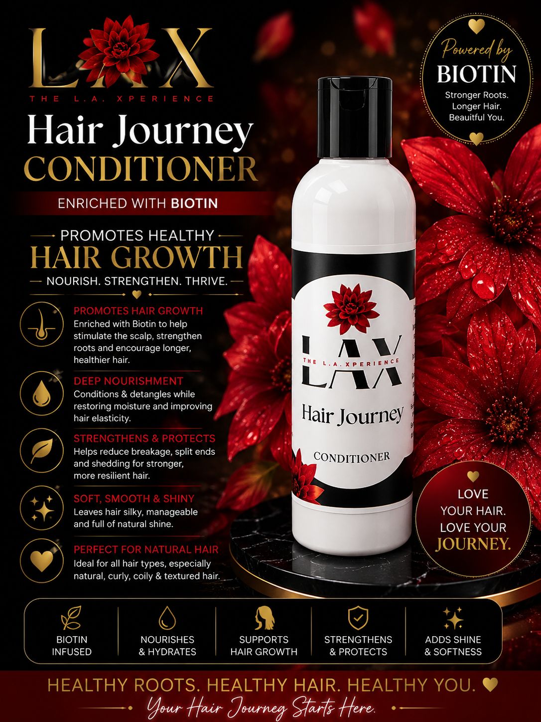 Hair Journey Hair Growth Conditioner
