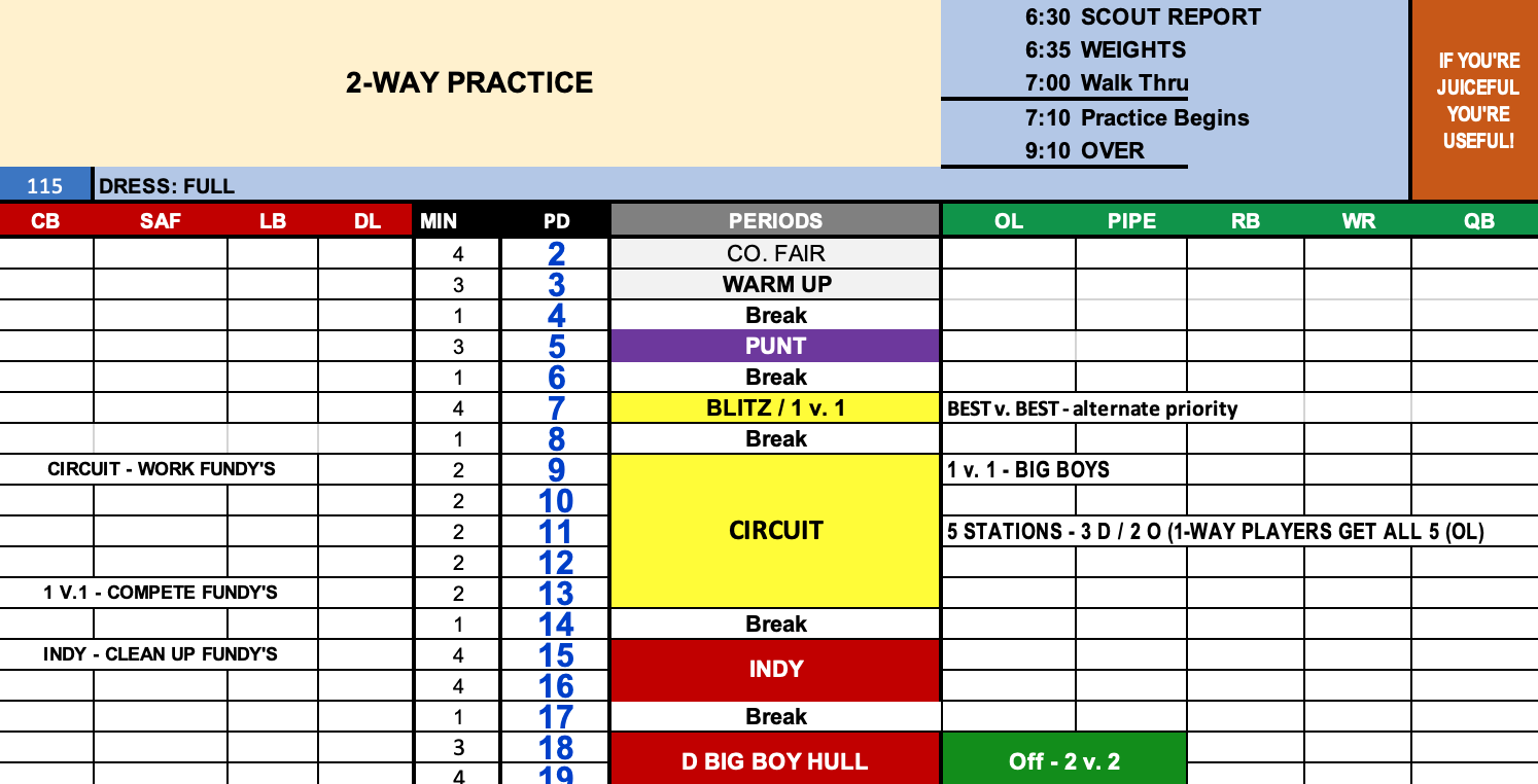 PRACTICE FORMAT - 2-WAY PLAYERS