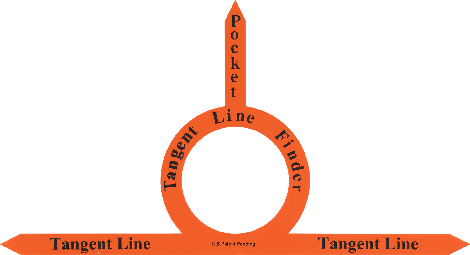 Tangent Line Finder