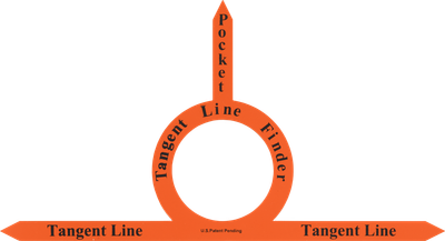 Tangent Line Finder
