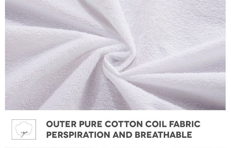 Waterproof Mattress Protector