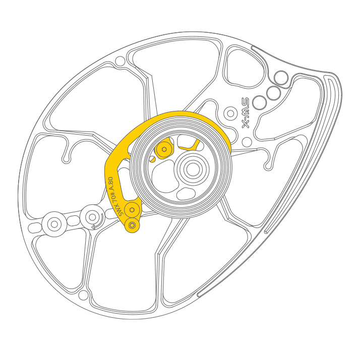 MATHEWS MODULES