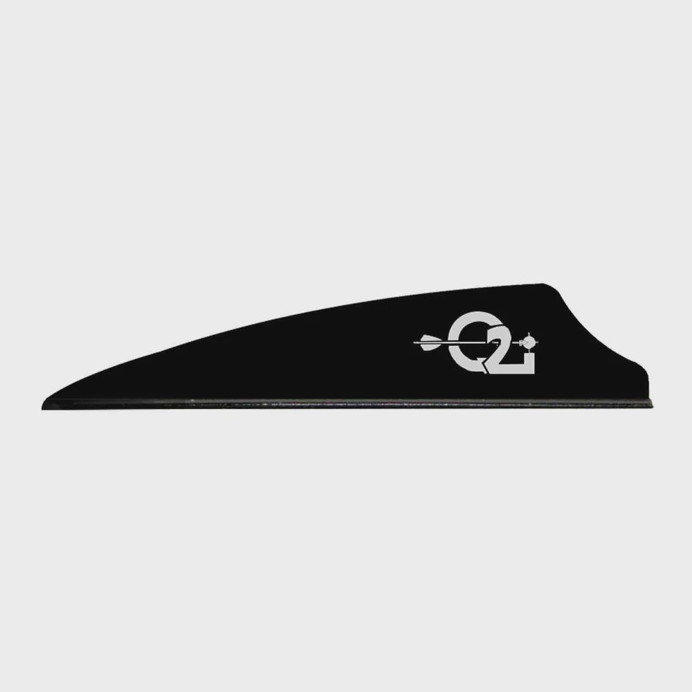 Q2i