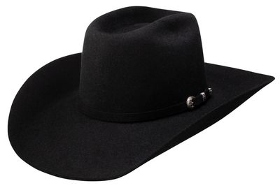 Headwear