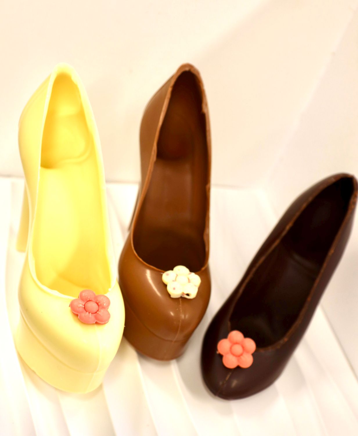 Elaboración de Chocolates