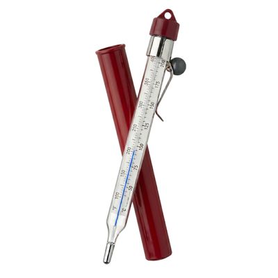 Candle Making Thermometer