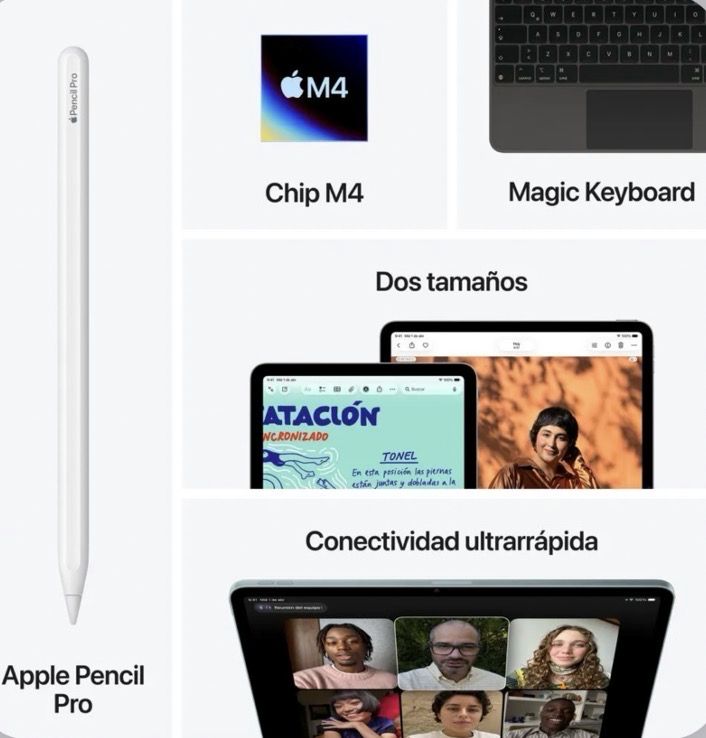 iPad Air 11 Pulgadas Chip M4