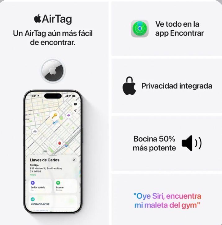AirTag 2 Generación