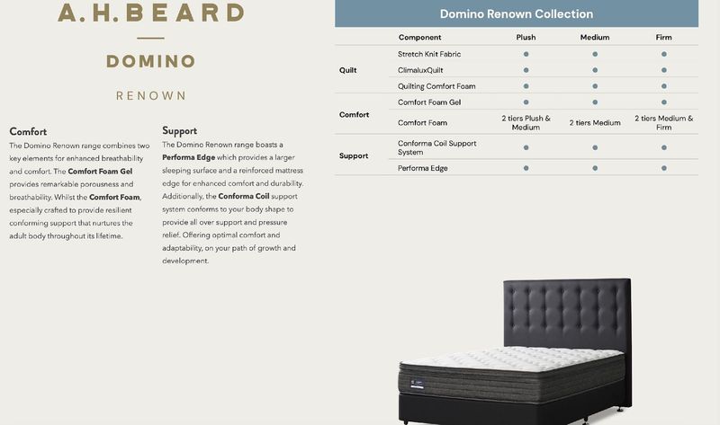 Domino Renown Collection