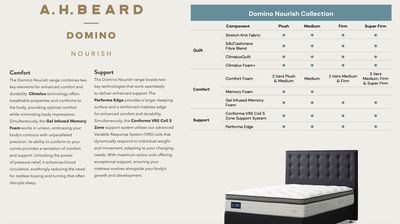 Domino Nourish Collection