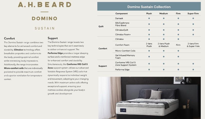 Domino Sustain Collection