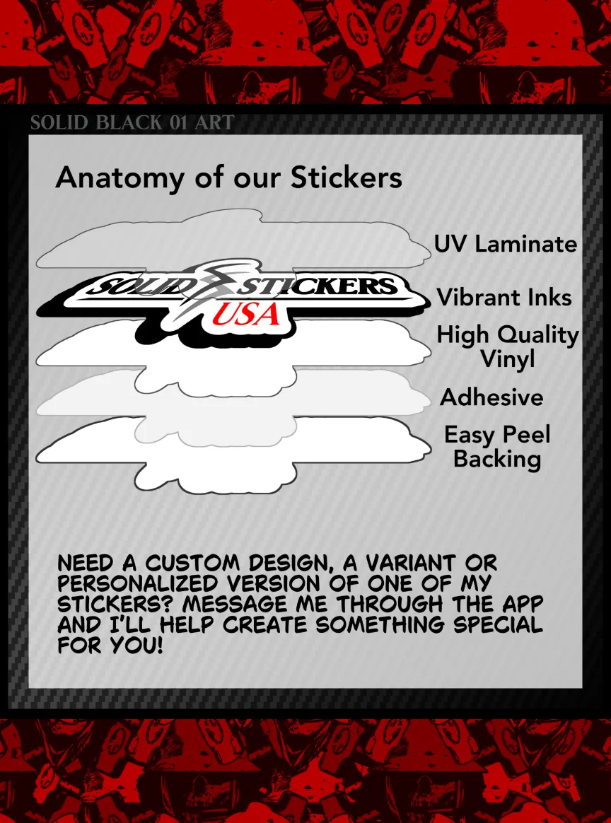 Anatomy of a Solid Stickers USA vinyl sticker infographic showing layered construction: UV laminate and vibrant inks