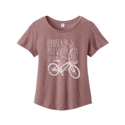 Tees