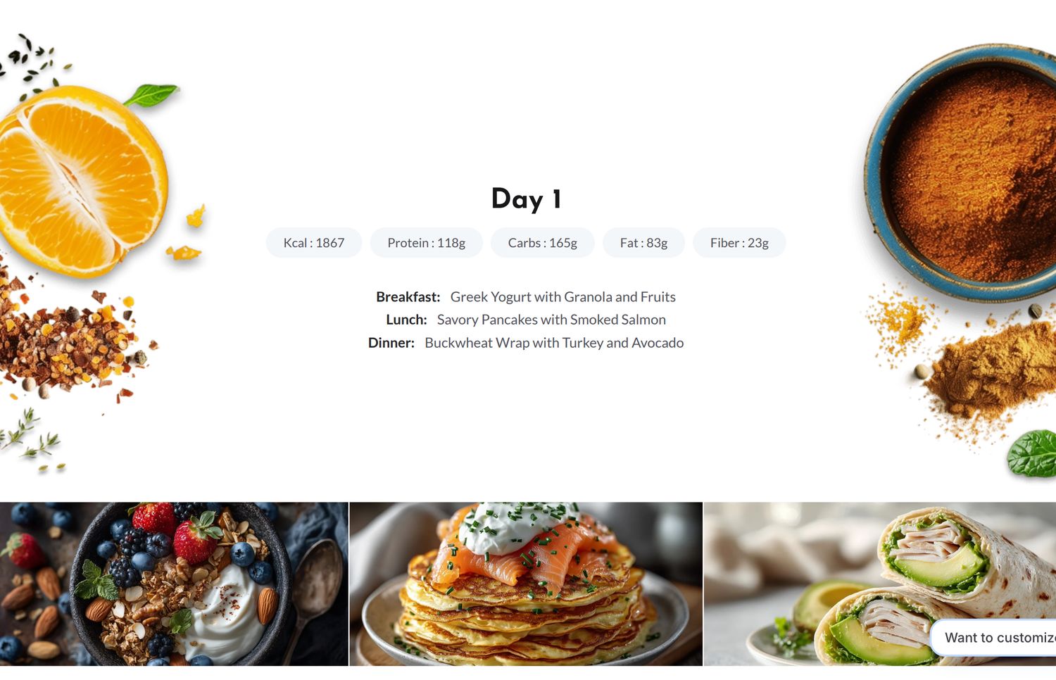 DNA Meal Plan ( Monthly )