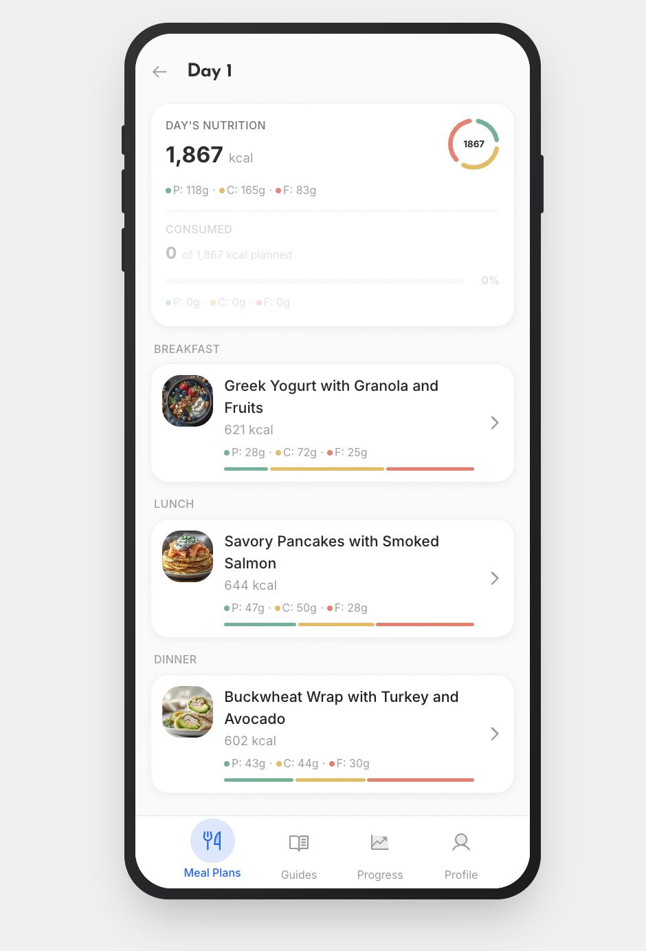 DNA Meal Plan ( Monthly )