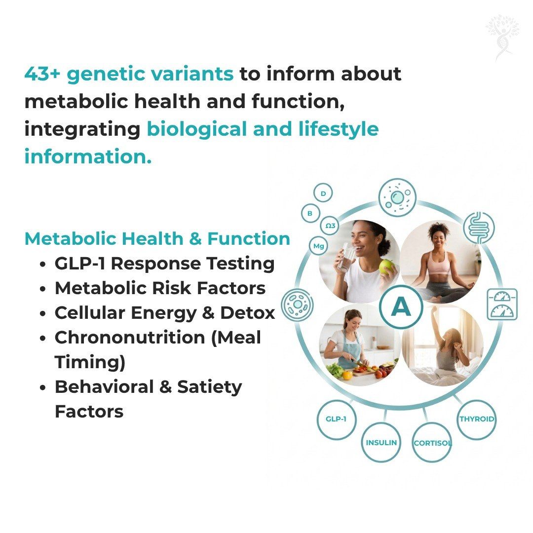 DNA Nutrition Test ( Discounted )