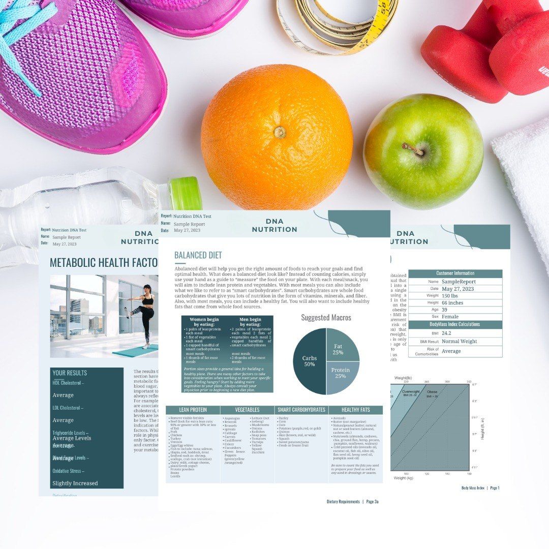 DNA Nutrition Test ( Discounted )