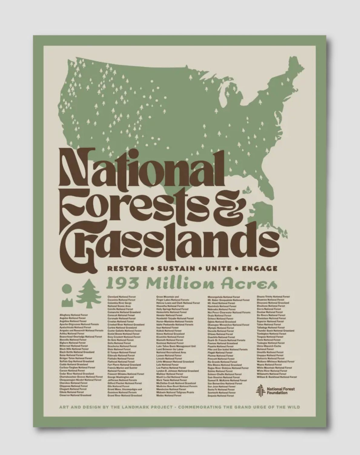National Forests &amp; Grasslands 12x16 Poster