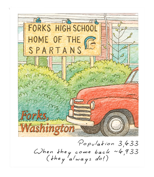 Forks High School/Population Magent