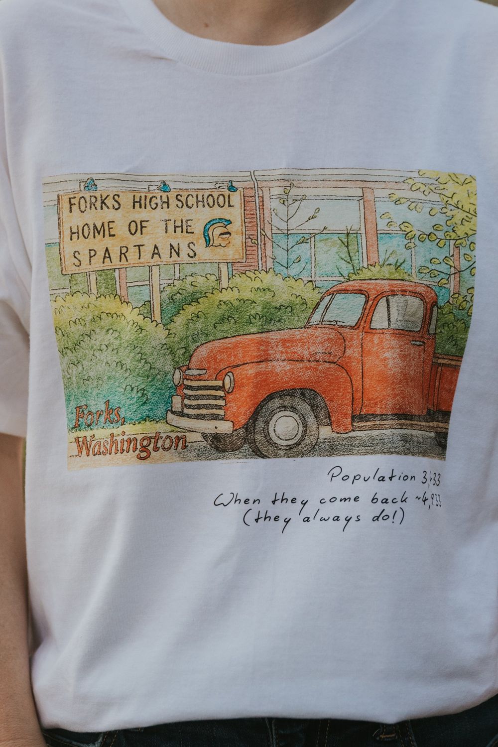 Forks High School Population Design