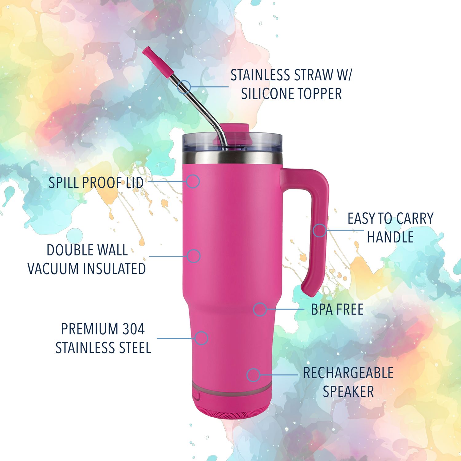 30oz Grippy Speaker Tumbler, Bluetooth Speaker Cup