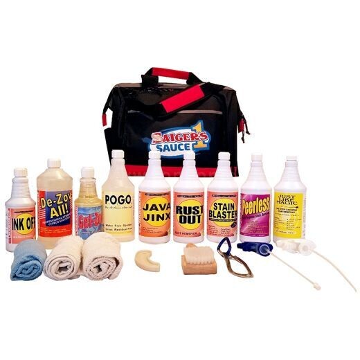Saiger&#39;s Spotting Kit