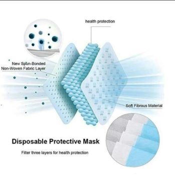 Disposable Surgical Mask, Blue (50 pack)